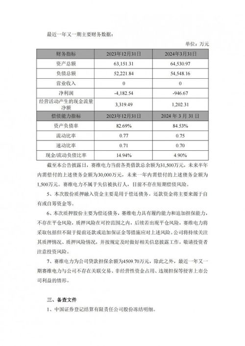 海源复材控股股东赛维电力质押股份即将到期，半年内需处理4717.5万股